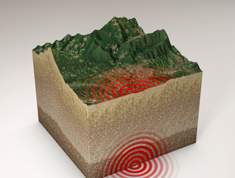 Sismo, terremoto y temblor