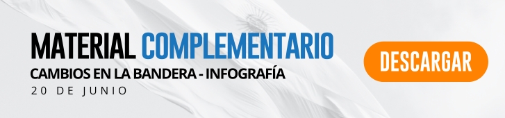 20 de junio: actividades y secuencias didácticas de primer y segundo ciclo de primaria MATERIAL COMPLEMENTARIO
