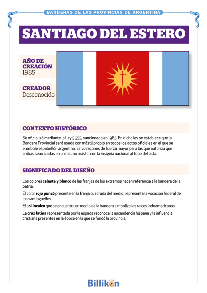 Bandera de Santiago del Estero: historia, origen y significado INFOGRAFIA