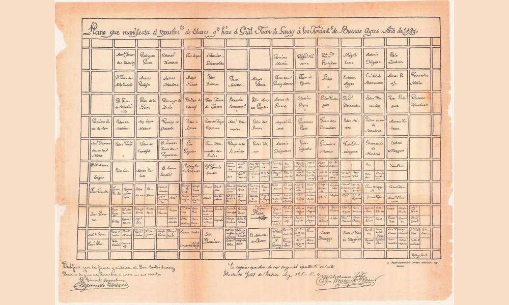 División de las tierras de Buenos Aires.