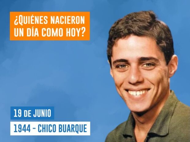 Efemérides del 19 de junio: ¿quiénes nacieron un día como hoy? - Billiken