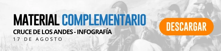 17 de agosto: actividades y material complementario de primer y segundo ciclo de primaria INFOGRAFIA