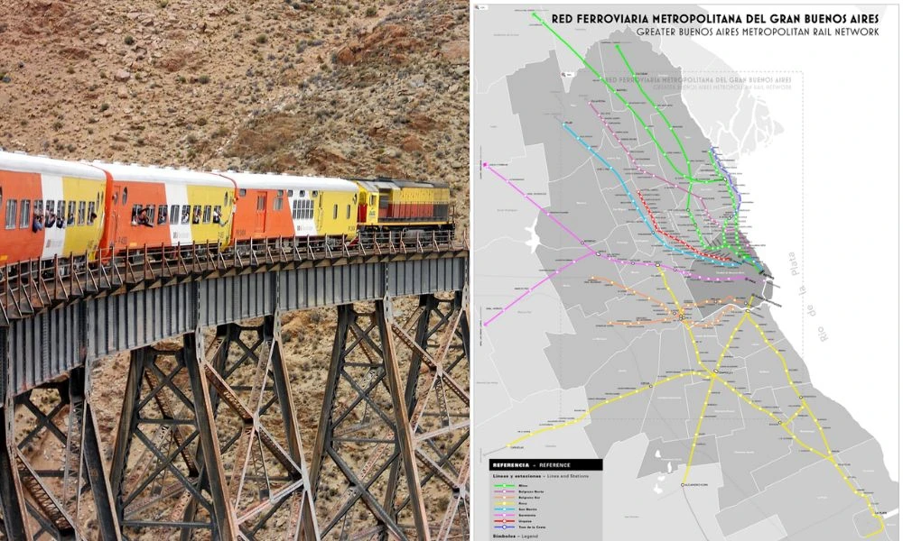 Red ferroviaria de argentina