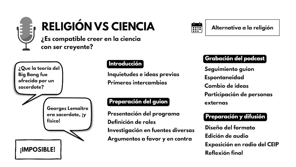 Aulas que piensan: cómo se enseña el pensamiento crítico desde inicial hasta secundaria
