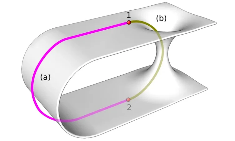 qué es un agujero de gusano