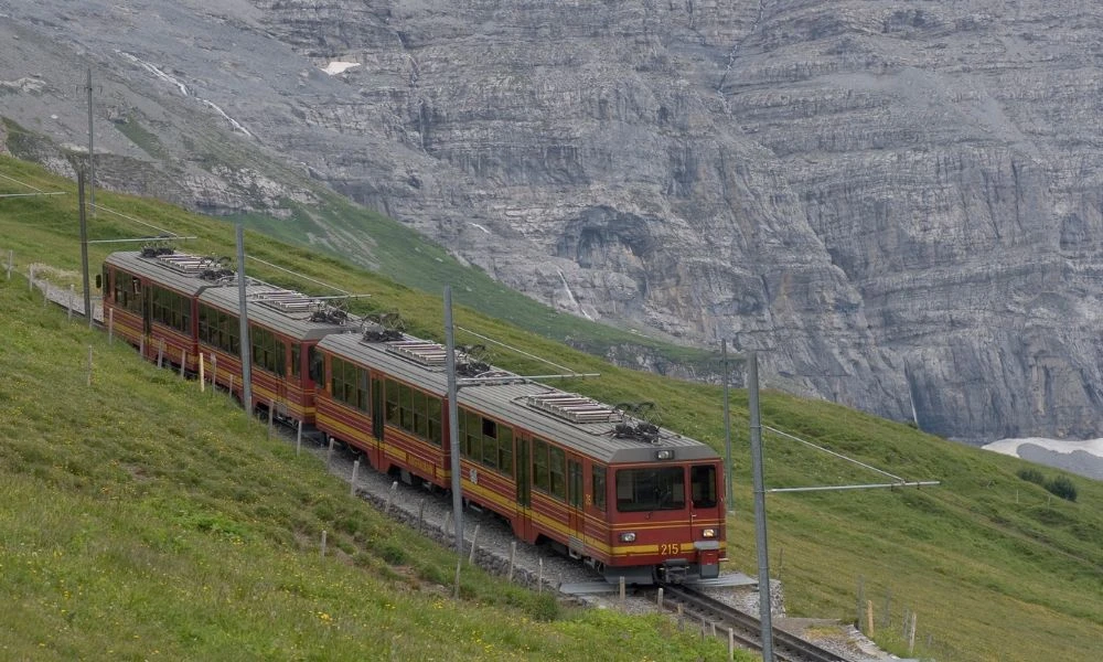 Recorrido del tren del Jungfrau.