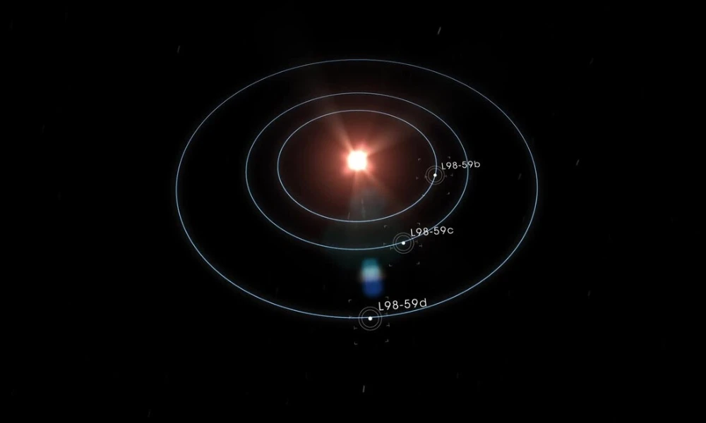 El planeta de magma que desconcierta a los astrónomos: un mundo con azufre bajo una lava permanente