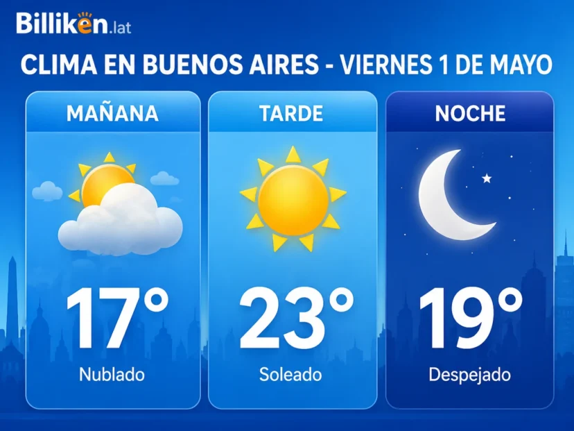 Clima en Buenos Aires mañana viernes 1 de mayo