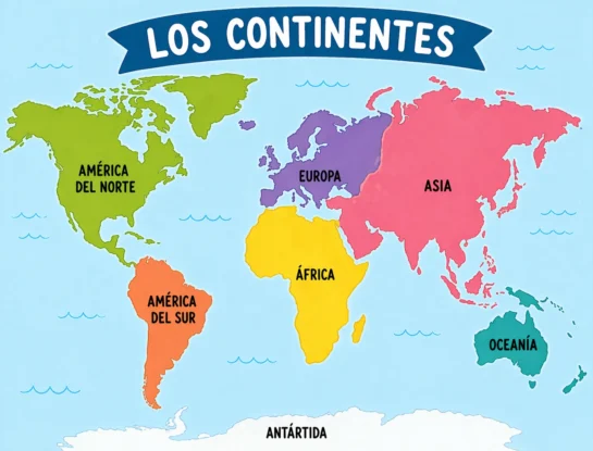 Continente: qué es y explicación fácil para aprender geografía