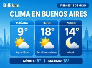 clima en buenos aires 15 de mayo