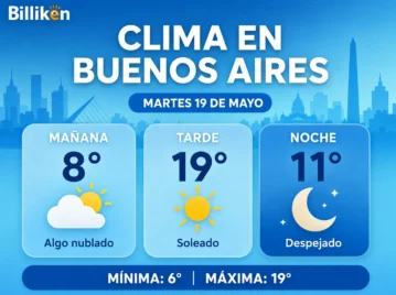 Clima en Buenos Aires mañana: así estará el tiempo el martes 19 de mayo