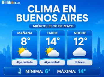 clima en buenos aires 20 de mayo