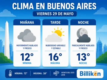 clima en buenos aires 29 de mayo