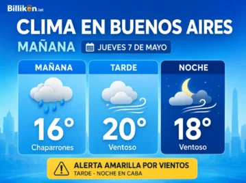 clima en buenos aires mañana 7 de mayo