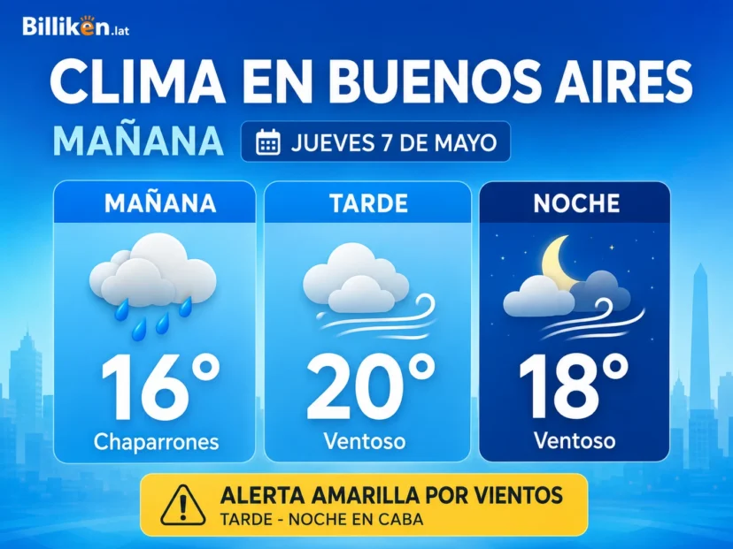 clima en buenos aires mañana 7 de mayo