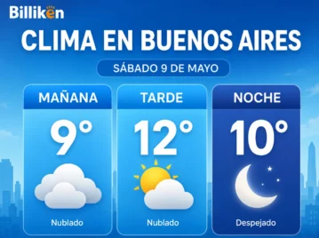 Clima en Buenos Aires mañana sábado 9 de mayo