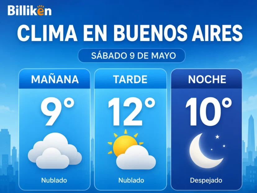 Clima en Buenos Aires mañana sábado 9 de mayo