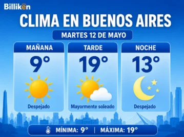 clima en buenos aires 12 de mayo