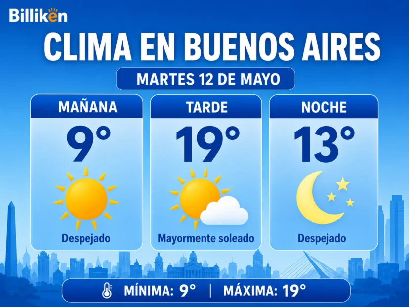 clima en buenos aires 12 de mayo