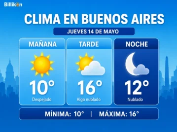 clima en buenos aires 14 de mayo