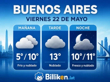 clima en Buenos Aires mañana 22 de mayo