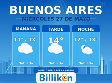 clima en buenos aires 27 de mayo