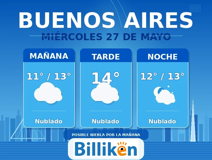 clima en buenos aires 27 de mayo