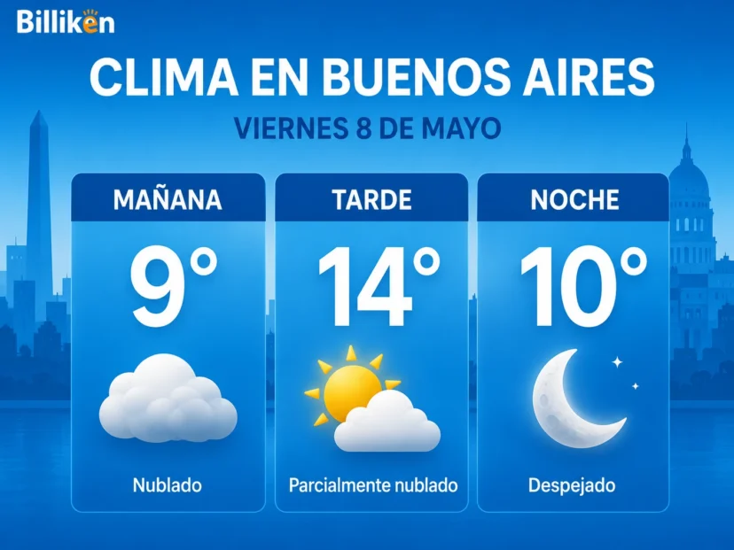 Clima en Buenos Aires mañana así estará el viernes 8 de mayo