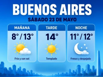 clima en buenos aires 23 de mayo