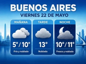 clima en Buenos Aires mañana 22 de mayo