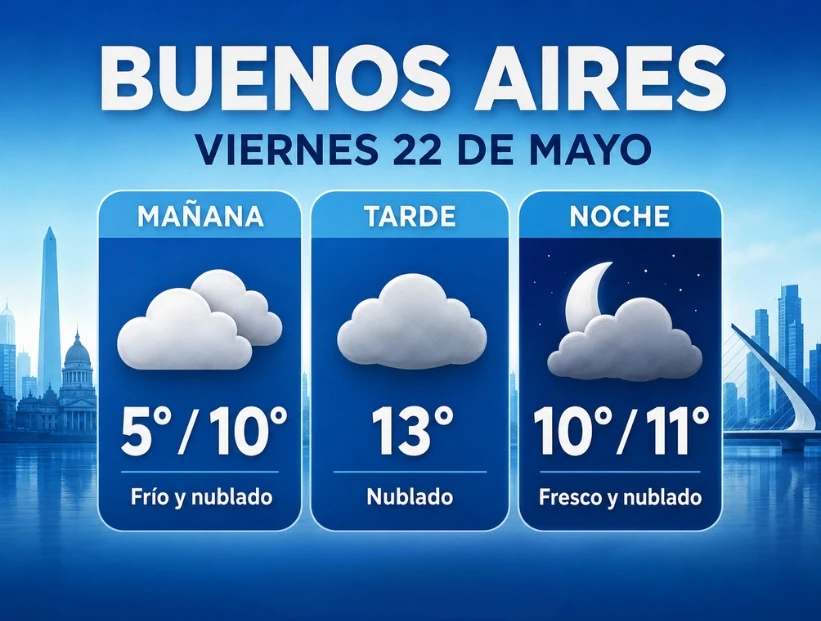 clima en Buenos Aires mañana 22 de mayo
