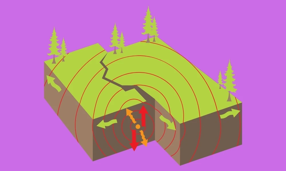 qué es una falla activa y por qué puede producir un terremoto